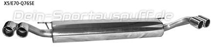 Bastuck Edelstahl Duplex Sportauspuff BMW X5 E70 3.0si 3.0d 3.0sd je 2x76mm rund eingerollt seitlich abgeschrägt ohne Absorber