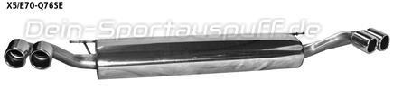 Bastuck Edelstahl Duplex Sportauspuff BMW X5 E70 4.8i V8 je 2x76mm rund eingerollt seitlich abgeschrägt ohne Absorber