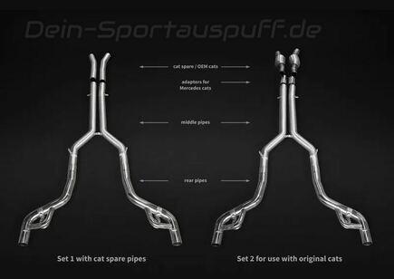 Capristo Edelstahl Duplex Rennsportanlage ab Kat Mercedes AMG GT u. GT S