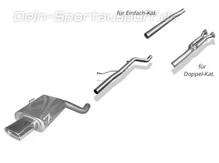 Fox Edelstahl Racing-Komplettanlage ab Kat. Audi 80 quattro B4 Limousine/Avant mit Serien-Schürze 135x80mm flachoval
