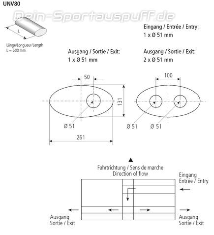 Bastuck Edelstahl Universal-Schalldämpfer oval querliegend 261x131mm Länge 600mm Eingang 1xØ 51mm Ausgang 2xØ 51mm