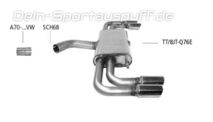 Bastuck Edelstahl Duplex Sportauspuff inkl. Verbindungsrohr Audi TT 8J 1.8l u. 2.0l Turbo je 2x76mm rund eingerollt abgeschrägt ohne Absorber