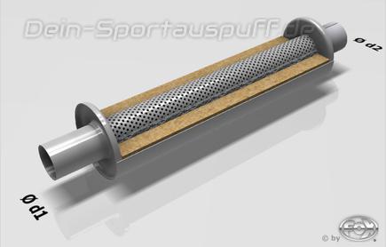 Fox Edelstahl Universal Schalldämpfer rund 125mm einflutig mit Anschlussrohr Länge 420mm Eingang/Ausgang 80mm/80mm Fox Edelstahl Universal Schalldämpfer rund 125mm einflutig mit Anschlussrohr Länge 420mm Eingang/Ausgang 80mm/80mm