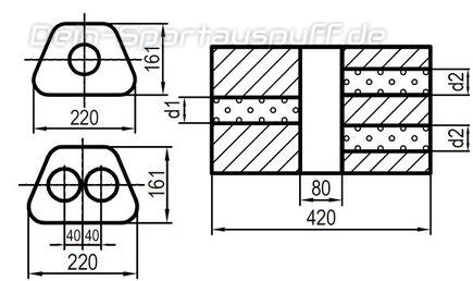 Fox Edelstahl Universal Schalldämpfer trapezförmig 220x161mm zweiflutig mit Kammer Länge 420mm Eingang/Ausgang 1x63,5mm/2x55mm für Längseinbau