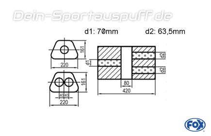 Fox Edelstahl Universal Schalldämpfer trapezförmig 220x161mm zweiflutig mit Kammer Länge 420mm Eingang/Ausgang 1x70mm/2x63,5mm für Längseinbau