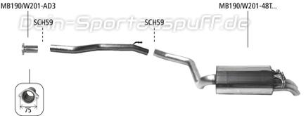 Bastuck Edelstahl Racing-Komplettanlage Mercedes-Benz 190 Typ W201 1.8 2.0 2.3l 8V (Mod. mit Kat) 2x48mm rund Dieseloptik nach unten gebogen