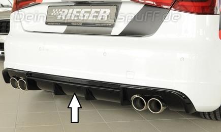 Rieger Heckeinsatz ABS/schwarz glänzend für Doppelendrohr links/rechts Audi A3 8V Vor-Facelift inkl. Sportback S-Line