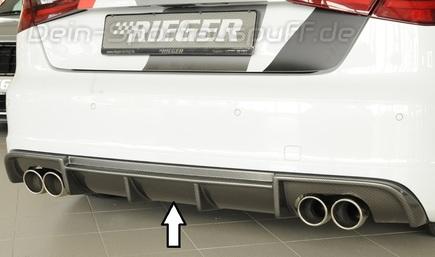 Rieger Heckeinsatz ABS/Carbon-Look für Doppelendrohr links/rechts Audi A3 8V Vor-Facelift inkl. Sportback S-Line