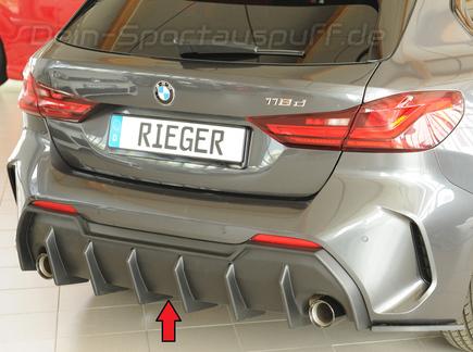 Rieger Heckeinsatz ABS/schwarz matt für runde Endrohre links/rechts BMW 1er F40 mit M-Paket
