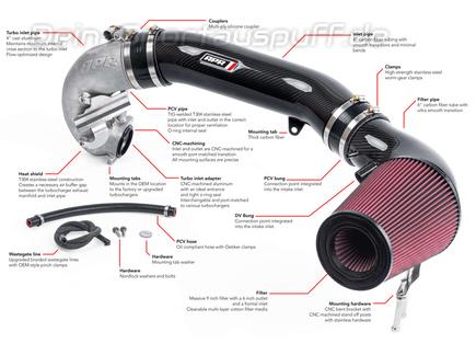 APR Carbon Ansaugung Turbo-Inlet System inkl. offener Sport-Luftfilter Audi TT RS Typ 8S