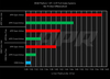 APR Open PEX Ansaugung offener Sport-Luftfilter Audi TT 8S 2.0l inkl. TTS Gen 3+4 Motor - Abb. 17
