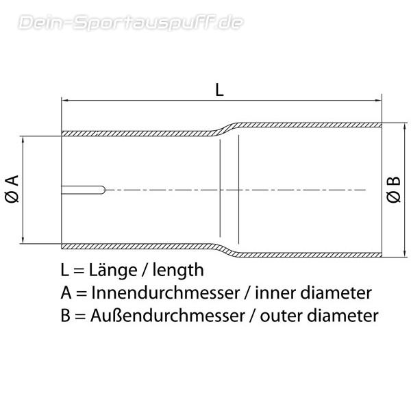 wie Auspuff Adapter Außen - Innen montieren - Berend GmbH